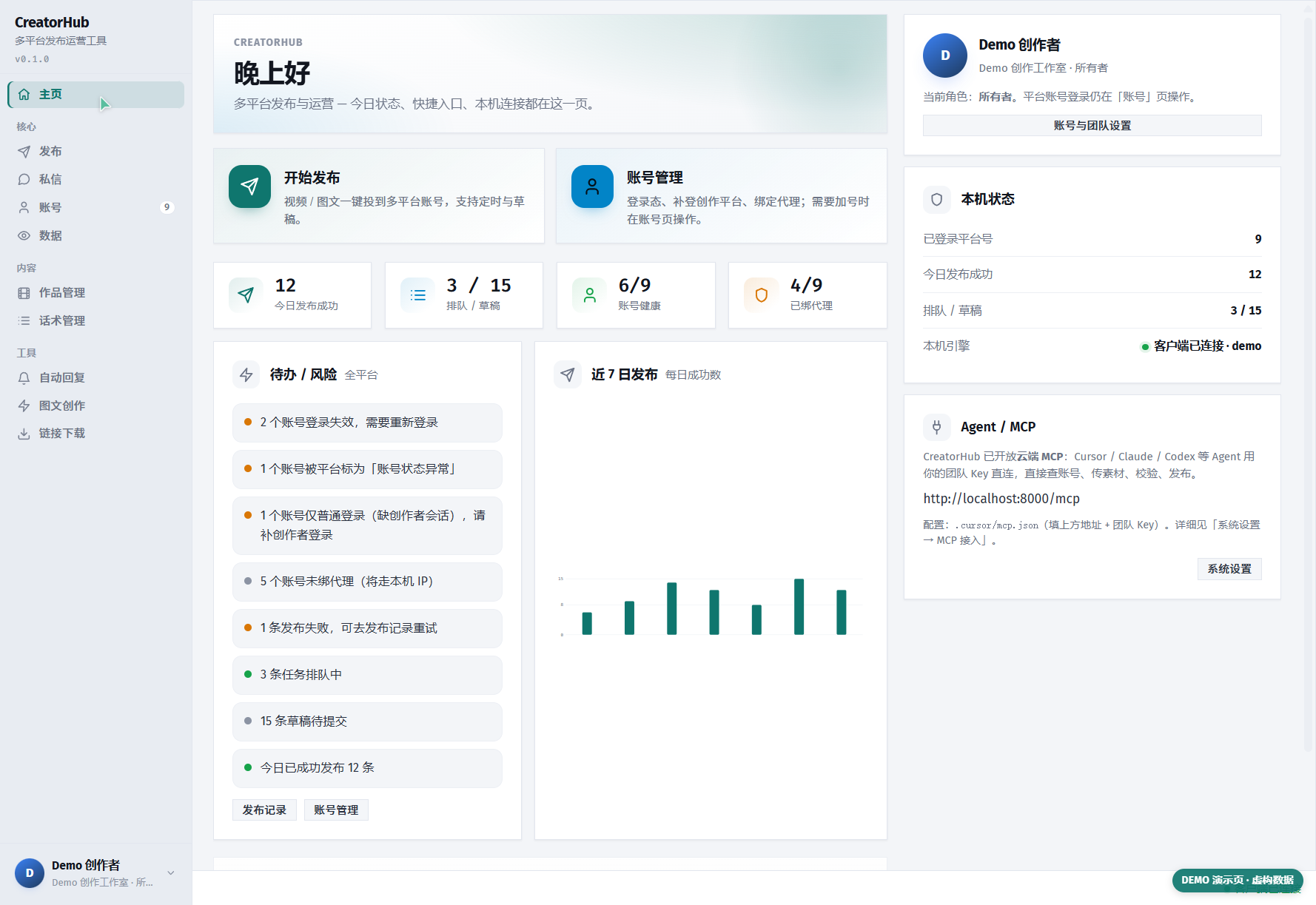 CreatorHub 主页总览